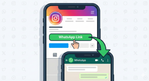 Como colocar o link do WhatsApp no Instagram